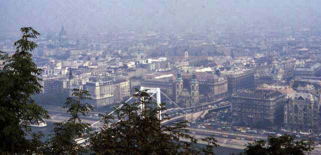 budapest overview